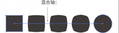 AI軟件混合工具海報設計巧妙運用381